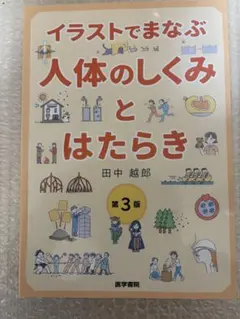 Item thumbnail for item 0edf3c03-307c-409b-952a-6123628ecc0a