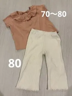 Item thumbnail for item f59093aa-e3dc-4644-b272-5ab821442d79