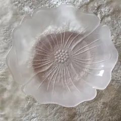 Item thumbnail for item e4e4701f-0e04-471f-a977-bf7ed9f2b5e8