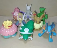 ポケモン指人形　ワカシャモ　色違い　ポケモンキッズ ポケモンキッズ 指人形 アチャモ・ワカシャモ - メルカリ