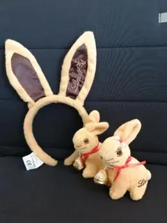 Item thumbnail for item a0a9a677-9fe5-42b0-8de0-9a2caa6275a5