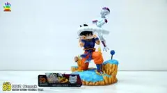 2026年最新】フリーザ 悟空 ガレージキットの人気アイテム - メルカリ