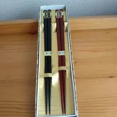 Item thumbnail for item 77cc5662-c4b3-4939-a788-f5b3a0965dd0