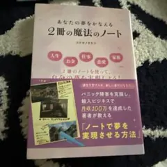 Item thumbnail for item 732602ba-567c-4049-94ad-709d2cf07793