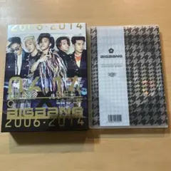 THE BEST OF BIGBANG & FANCLUB EVENT2012