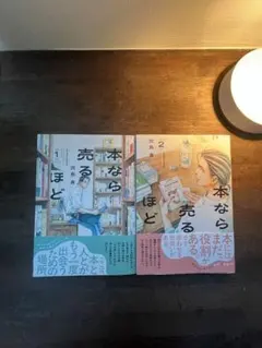 Item thumbnail for item 09c33d5f-46a8-4bcb-98e2-d88d8624ce35