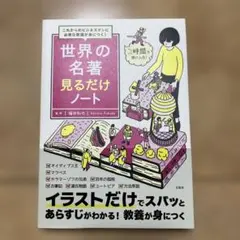 Item thumbnail for item 563f0cbf-3dfa-453f-9624-c675cb082dbf