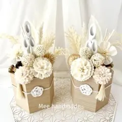 Item thumbnail for item f927ec4d-f6d8-4b33-b6f5-a09500170ebd