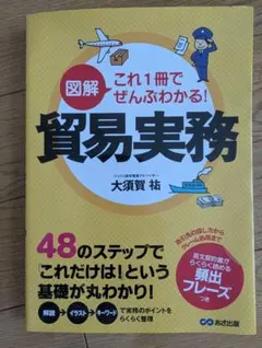 Item thumbnail for item ded1265d-e242-4a4d-afb4-9c9c41f131b1