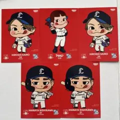 Item thumbnail for item d9498c81-1b8a-4137-a9a3-8137aef9720f