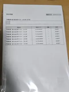 2026年最新】伊藤塾 論文マスターの人気アイテム - メルカリ