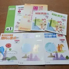 Item thumbnail for item 3977180e-db4b-4ada-ad88-cdd03764a2bc