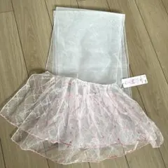 Item thumbnail for item a1075fa6-16f1-4949-997d-ef408ed54a3f