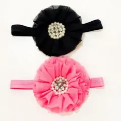 Item thumbnail for item b65099f5-15e8-4a1a-a6bc-af560434c55d