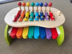 Item thumbnail for item 6262cd0f-217e-4b41-ba22-a8c8479956e4