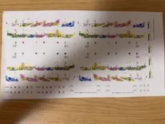 名鉄3700系用 ポケモンラッピングデカール - メルカリ