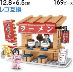 Item thumbnail for item f885d182-768c-4fd3-84c7-110f58523915