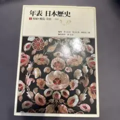 Item thumbnail for item adc4cf42-b332-4334-8310-593767eda41f