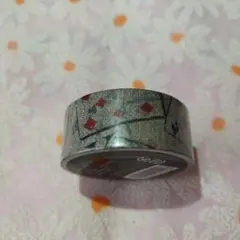 Item thumbnail for item 474b610f-b67d-4268-a280-cc1d65508573