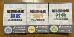 かるび勉強部屋　解説図鑑集 算数 社会 理科 3冊セット　ゆずぱ 書籍型画像集-Compact- (3教科セット) | かるび屋商店