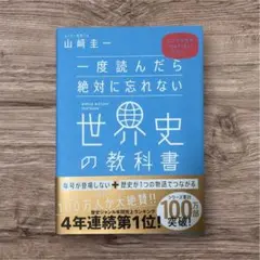 Pokemon様 リクエスト 2点 まとめ商品