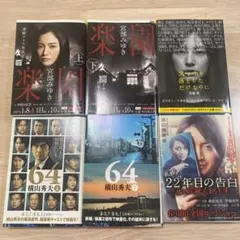 Item thumbnail for item f7ff933a-9d64-4538-9b61-7fe615c6da4e