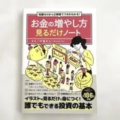 知識ゼロから2時間でツボがわかる! お金の増やし方見るだけノートのサムネイル