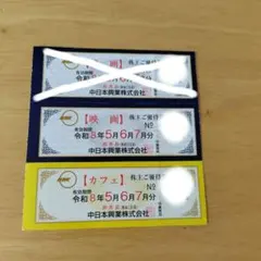 2026年最新】優待 中日本興業の人気アイテム - メルカリ