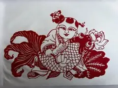 Item thumbnail for item 8a2db7ac-a7e9-4a70-b1b5-269419f3fd1a