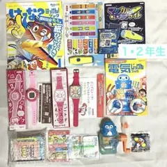 Item thumbnail for item 625c05a3-b2b5-4de5-bec1-4cf14ff23f7b