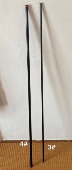 Item thumbnail for item 6e63b2a3-e3c3-43f2-9625-0a8b87650555