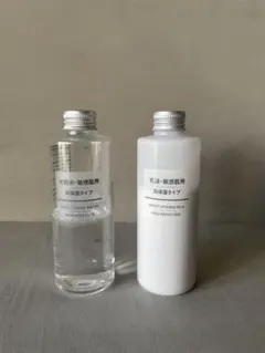 無印良品 化粧水 乳液 敏感肌用 高保湿タイプ セット 旧ボトル 空ボトル