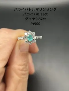 パライバトルマリンリング