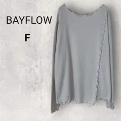 Item thumbnail for item cd752424-feb4-4287-b3e8-42a041a248e2