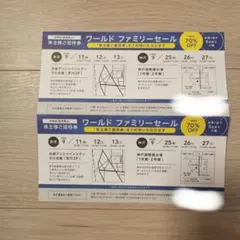 ワールドファミリーセール 株主様ご招待券のサムネイル
