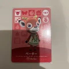 ペーター amiibo