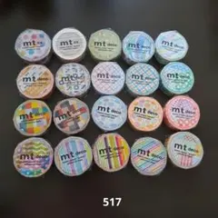 Item thumbnail for item ccdfdd9f-c6dd-4f13-8e5b-2fb03b6acac7