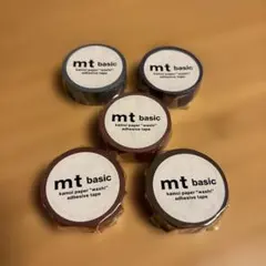 Item thumbnail for item edf81982-f44b-4a3c-8de3-dd56a6649ad8