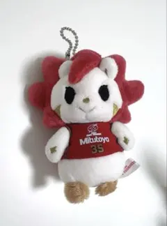 Item thumbnail for item a1ab81c4-d11d-4bd2-9000-aab8d09c44e8