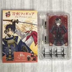 刀剣乱舞 刀剣フィギュアコレクション vol.1 日向正宗&京極正宗A ④