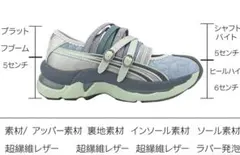 Heaven Kiko Kostadinov Asics スニーカー23.5cm