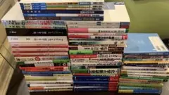 大学受験用参考書まとめ