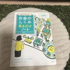 Item thumbnail for item 64ca066b-eab3-43ba-a15a-22166220b81e