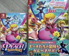 Item thumbnail for item 349dfadf-c637-4fa1-9084-819939178e34