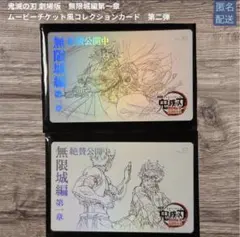 鬼滅の刃 猗窩座 冨岡義勇 竈門炭治郎 ムービーチケット風コレクション