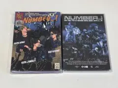 Number_i LIVE TOUR 2024 No.Ⅰ 初回生産限定盤・通常盤