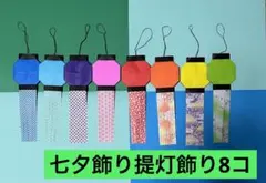 Item thumbnail for item 246527d7-72df-44b0-9c08-77ae728a3ad2