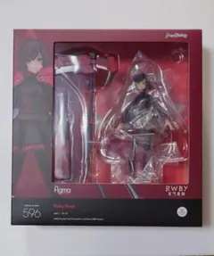figma ルビー・ローズ ワイス・シュニー 2体セット RWBY - メルカリ