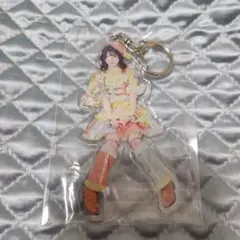 Item thumbnail for item 70b48367-3a36-490c-ac17-41b3ffbddd9f