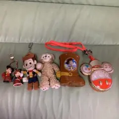 Item thumbnail for item 45ed97ec-98e1-4bd3-b2ad-ef546080656b